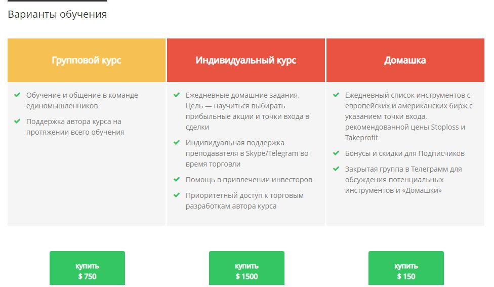 Варианты обучения у Сергея Заботкина