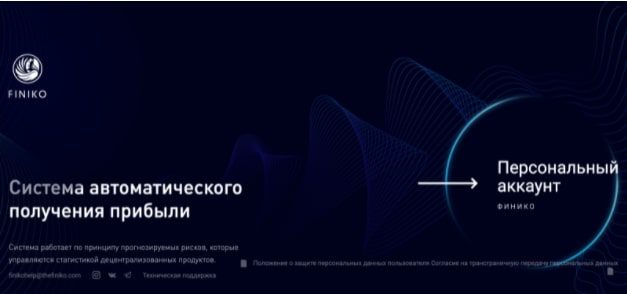 Платформа Finiko