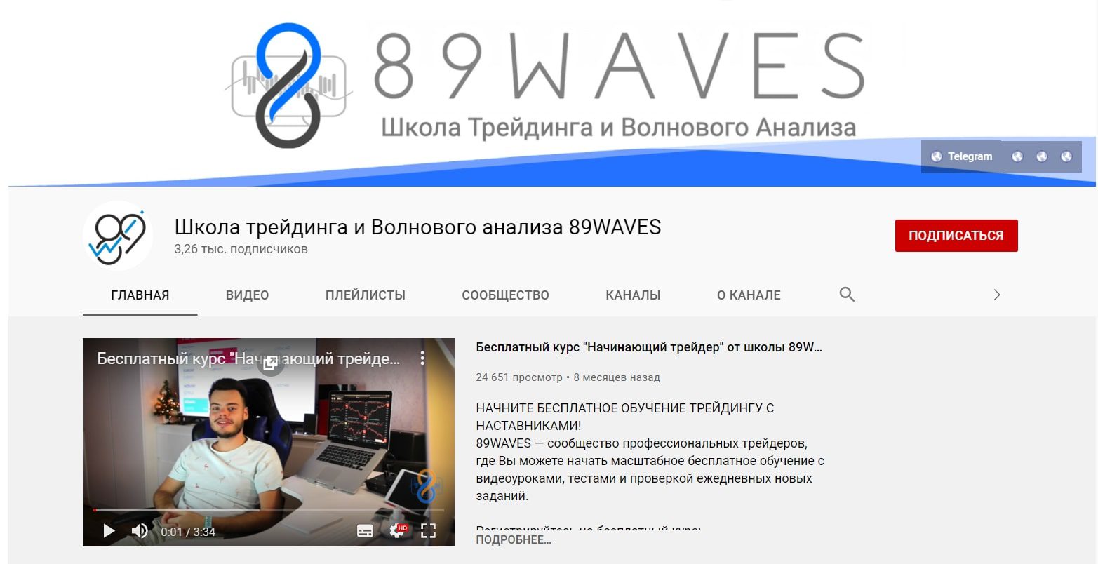 Школа трейдинга 89 waves