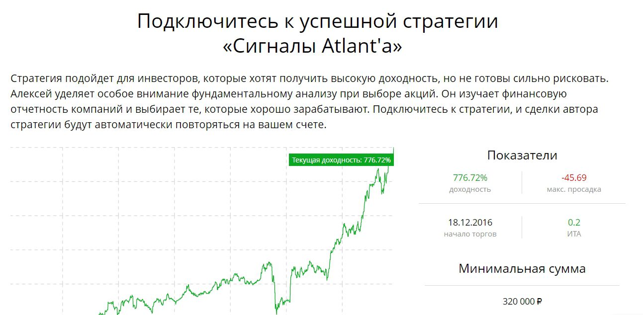 Стратегия Сигналы Atlanta Алексея Мидакова