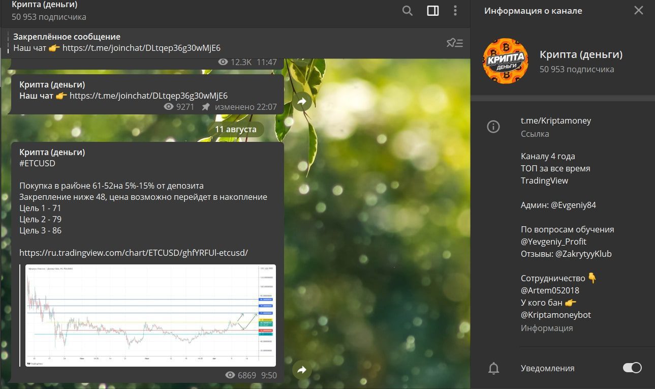 Телеграмм канал Крипта деньги