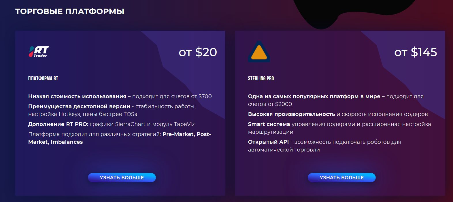 Торговые платформы Fondexx