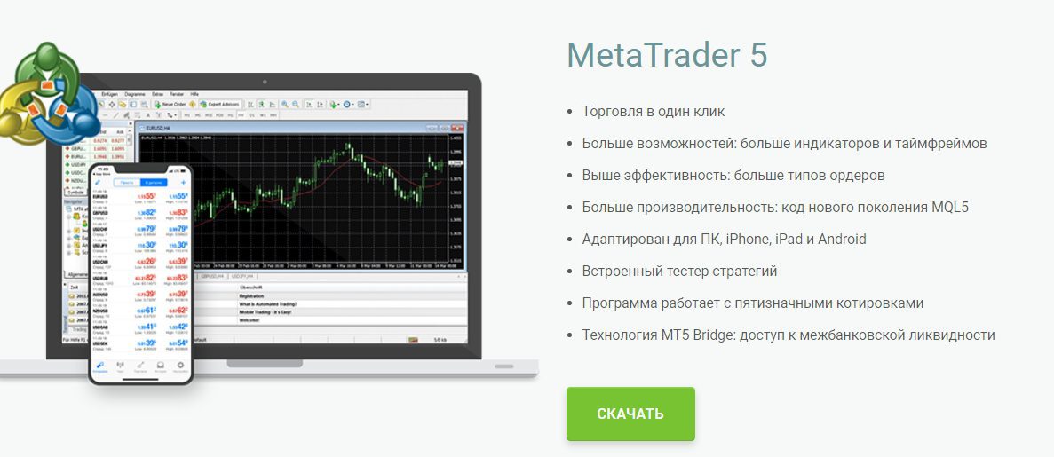 Торговый терминал Альпари