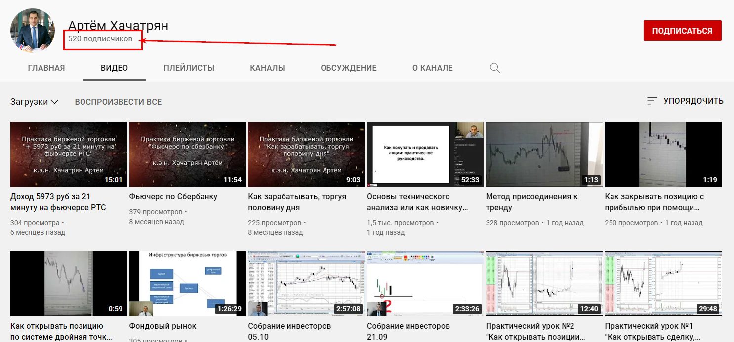 Ютуб-канал Артема Хачатряна
