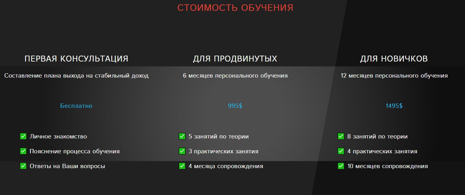 Стоимость обучения у трейдера Игоря Журавлева