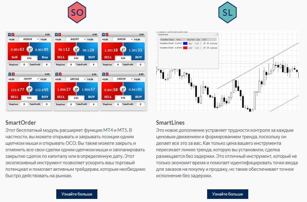 система ActivTrader