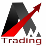 Antrading