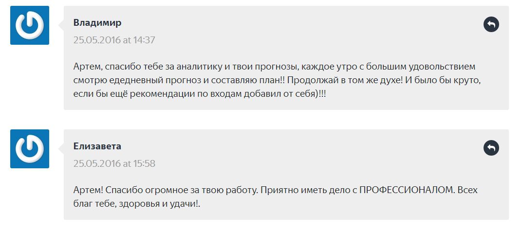 Отзывы клиентов о трейдере Артеме Гелий