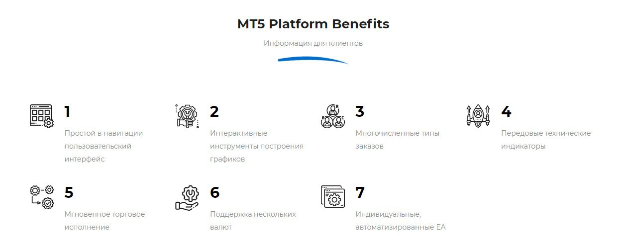 Информация для клиентов компании Invesco