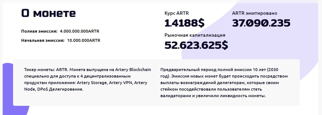 О монете Artery Network