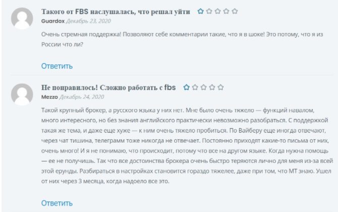 Отзывы клиентов о работе Fbs брокер