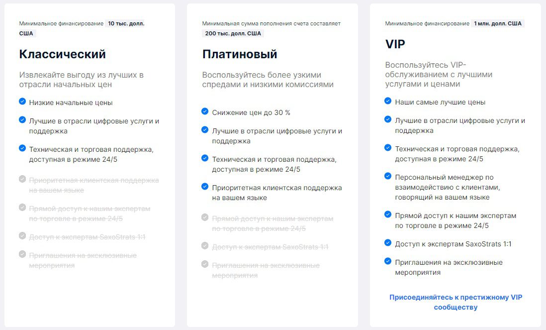 Тарифные планы компании Saxo Bank