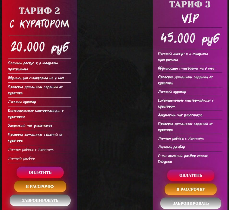 Тарифы в Money Profit