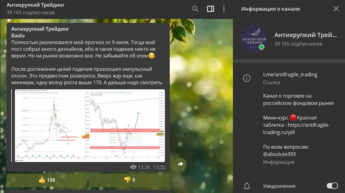 Телеграмм канал Антихрупкий трейдинг