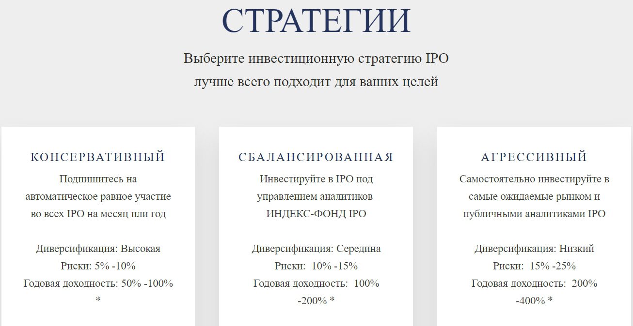 инвестиционные стратегии IPO