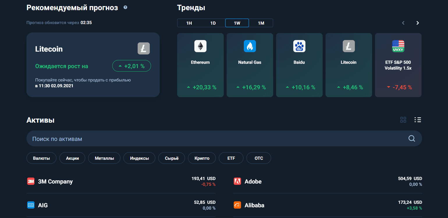 Прогнозы для торговли на платформе Olymp Trade