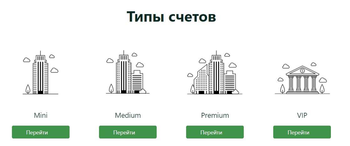 Типы счетов JSM markets