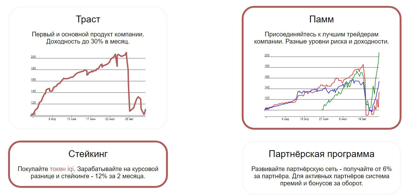 Стейкинг и партнерская программа Unit Trust