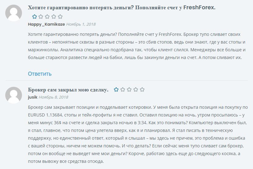 Отзывы о Freshforex