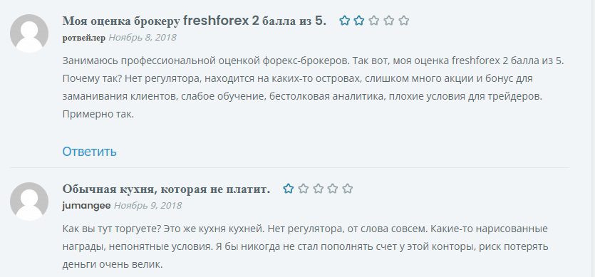 Реальные Отзывы о брокере Freshforex