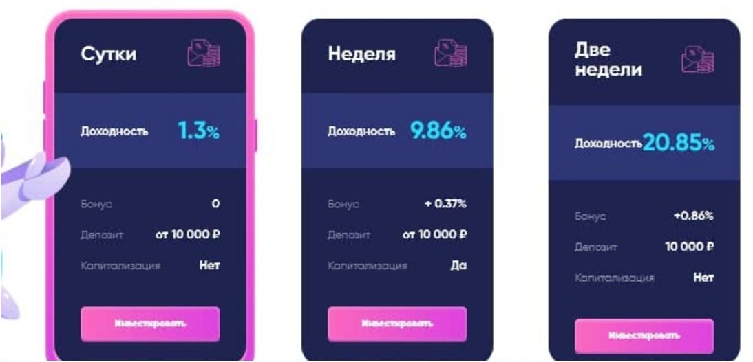 Перспективы доходности на проекте Optima Trade