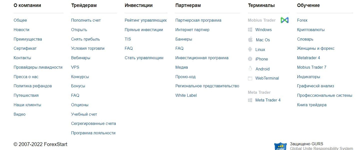 Предложения для работы на проекте ForexStart