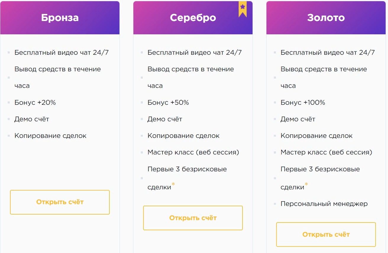 Тарифы Iqcent брокер