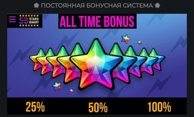 Бонусная система Stars Binary