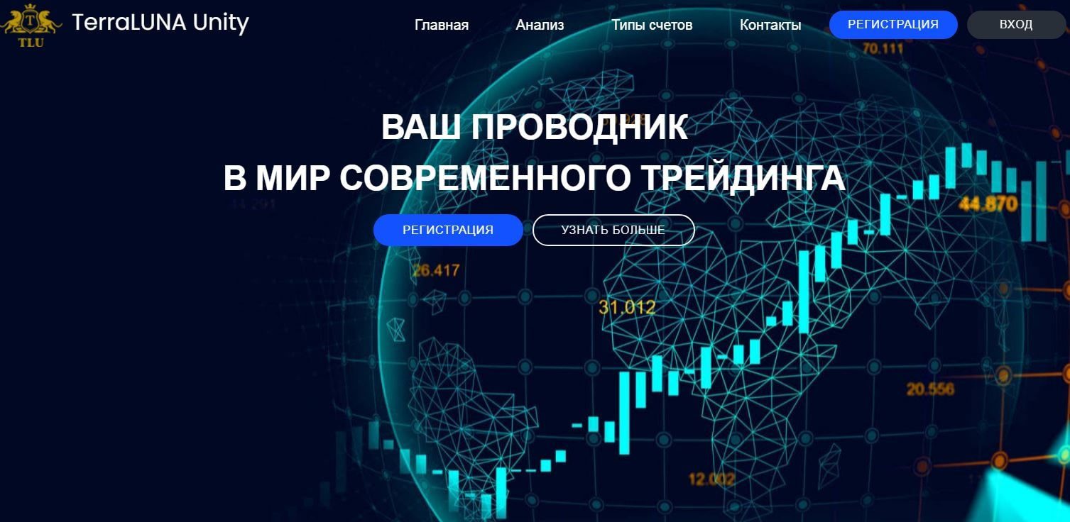 Terraluna Unity – современная платформа для трейдеров