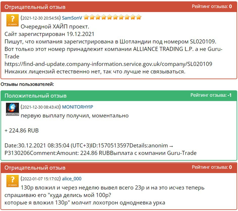 Отзывы о gurutradeorg