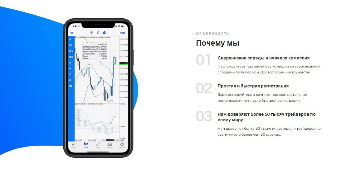 Сайт брокера Cis Brokers