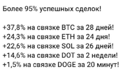 Статистика по сделкам