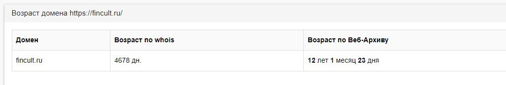 Возраст домена