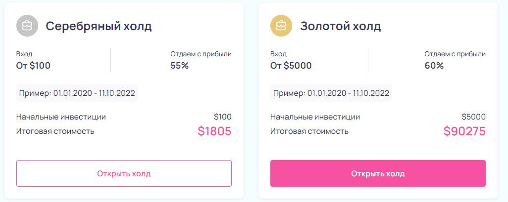 Пакеты Trust In Btc