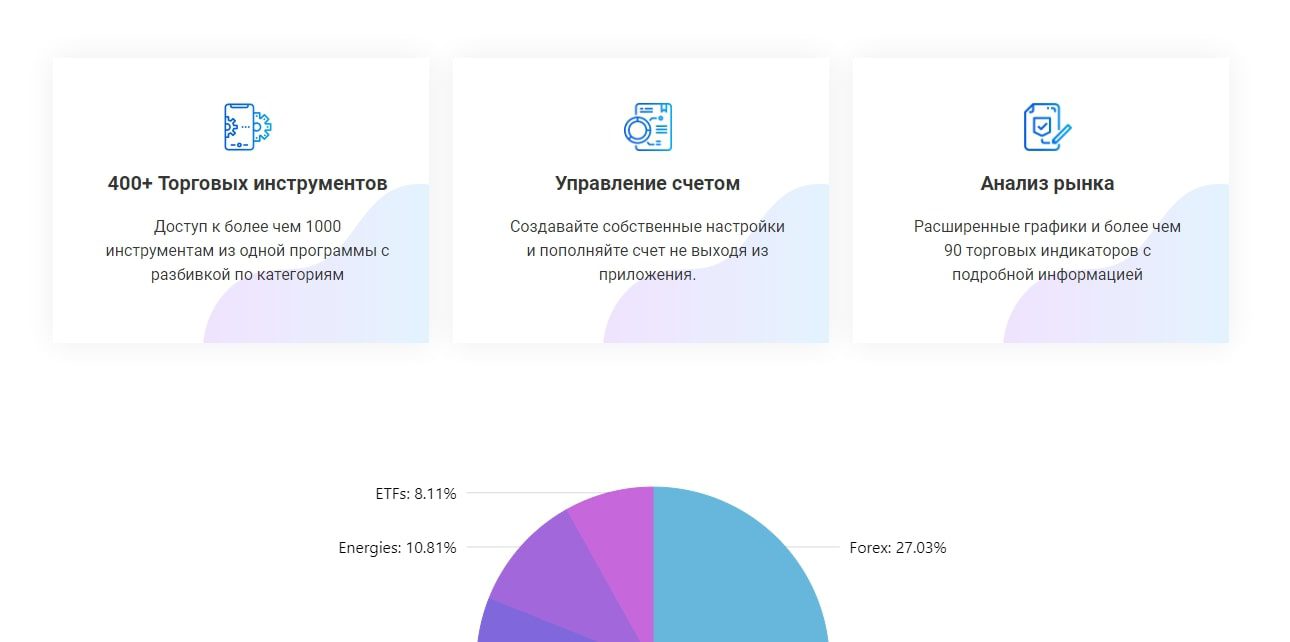 Условия работы TCS Finplan