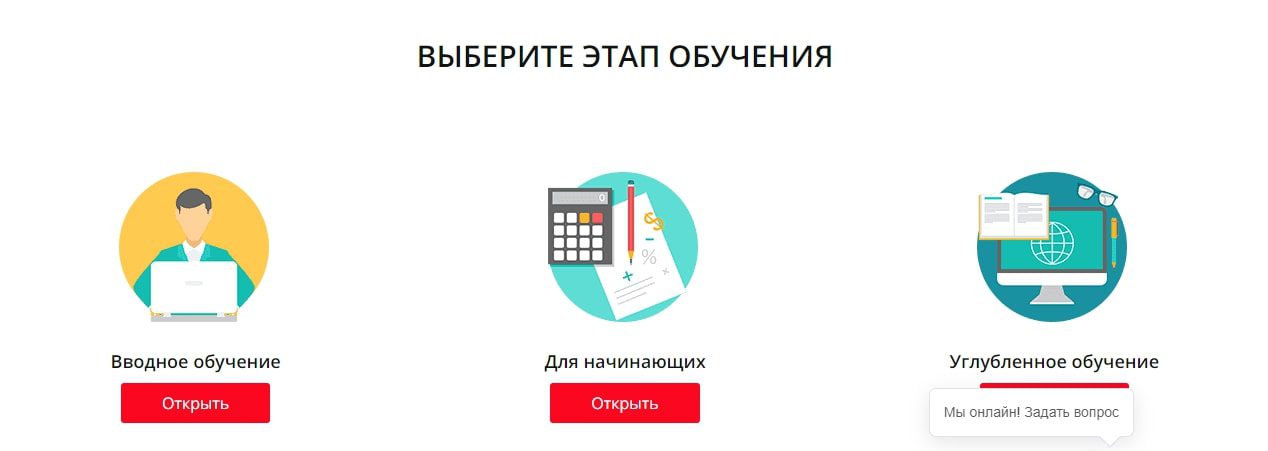 Этапы обучения в Ftm Brokers