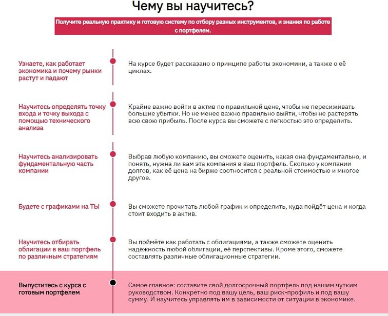 Обучение у Арины Костюченко