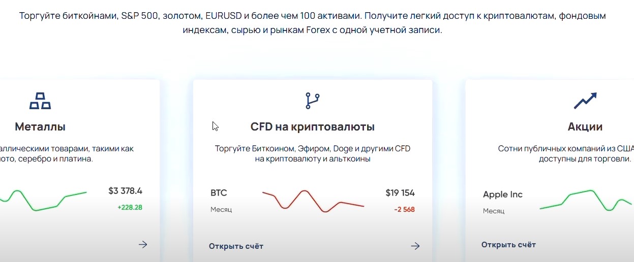 Проект Trade IFP Trading