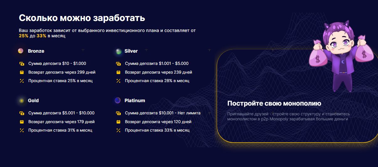 Тарифные планы П2П Монополия