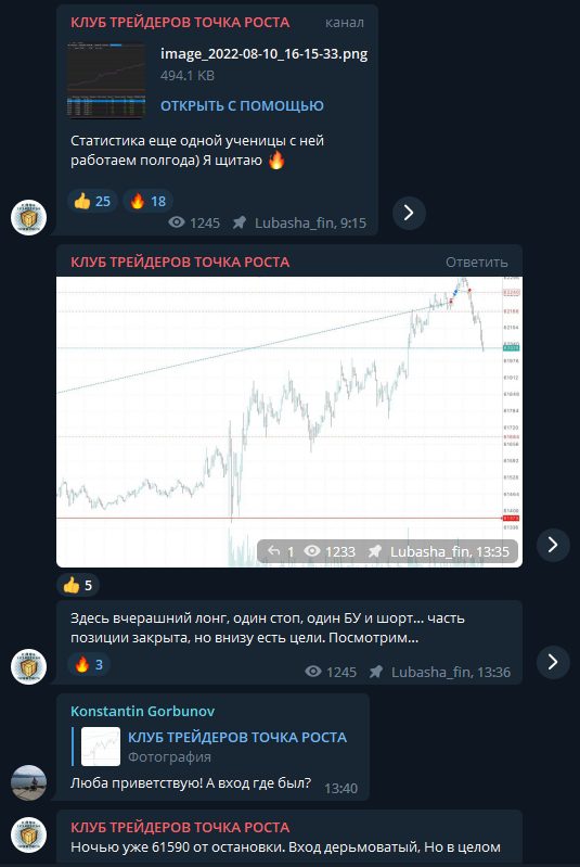 Клуб трейдеров Точка роста