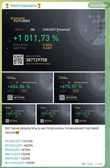 Analitikdima канал криптовалюта