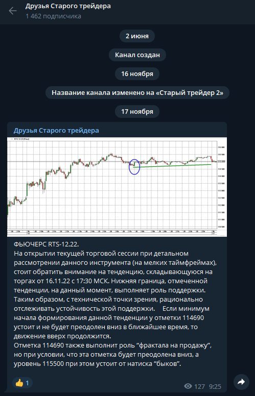 Канал Старый Трейдер