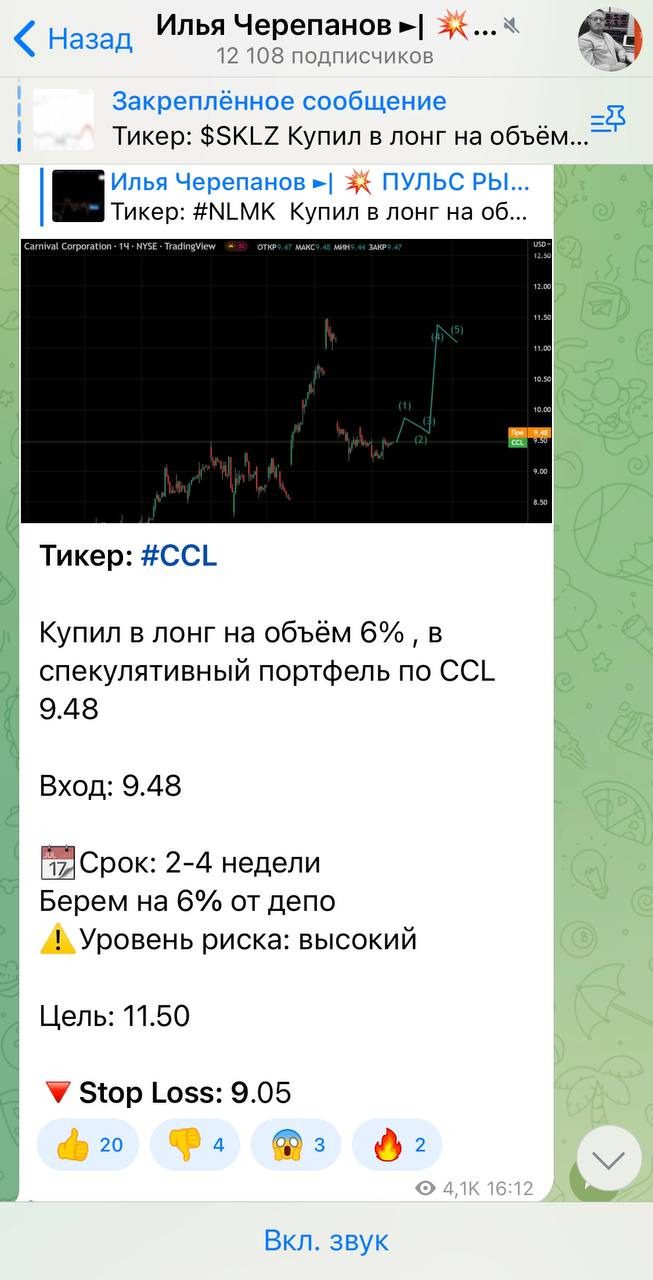 Статистика на канале