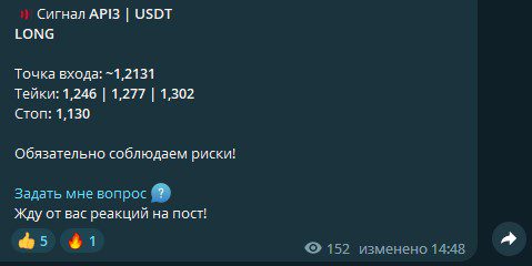 Call Me Elon Trade сигналы