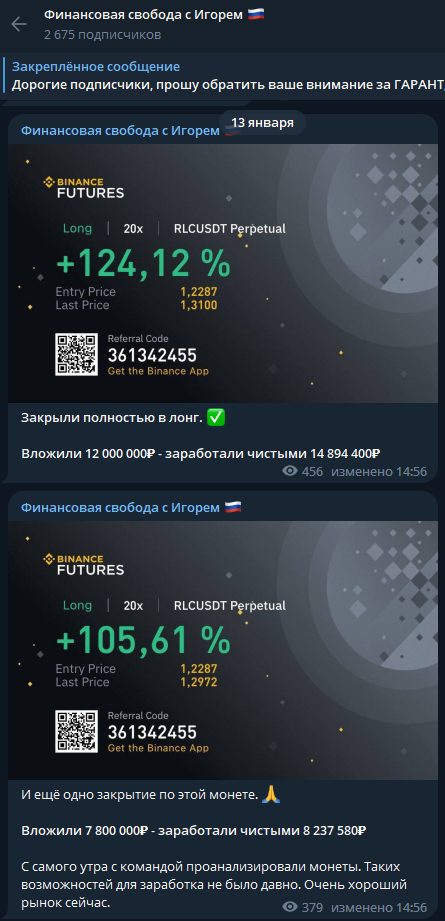 Igor Futures доходность