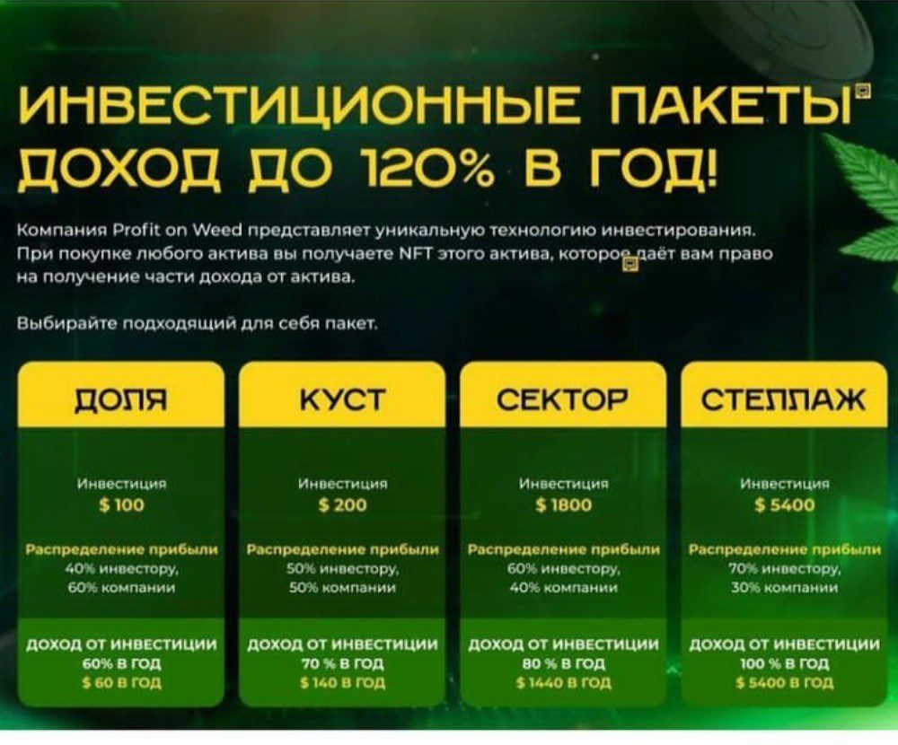 Инвестиционные пакеты компании Green Grow Pharmaceuticals