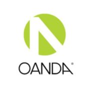 Oanda Forex Trading Signals