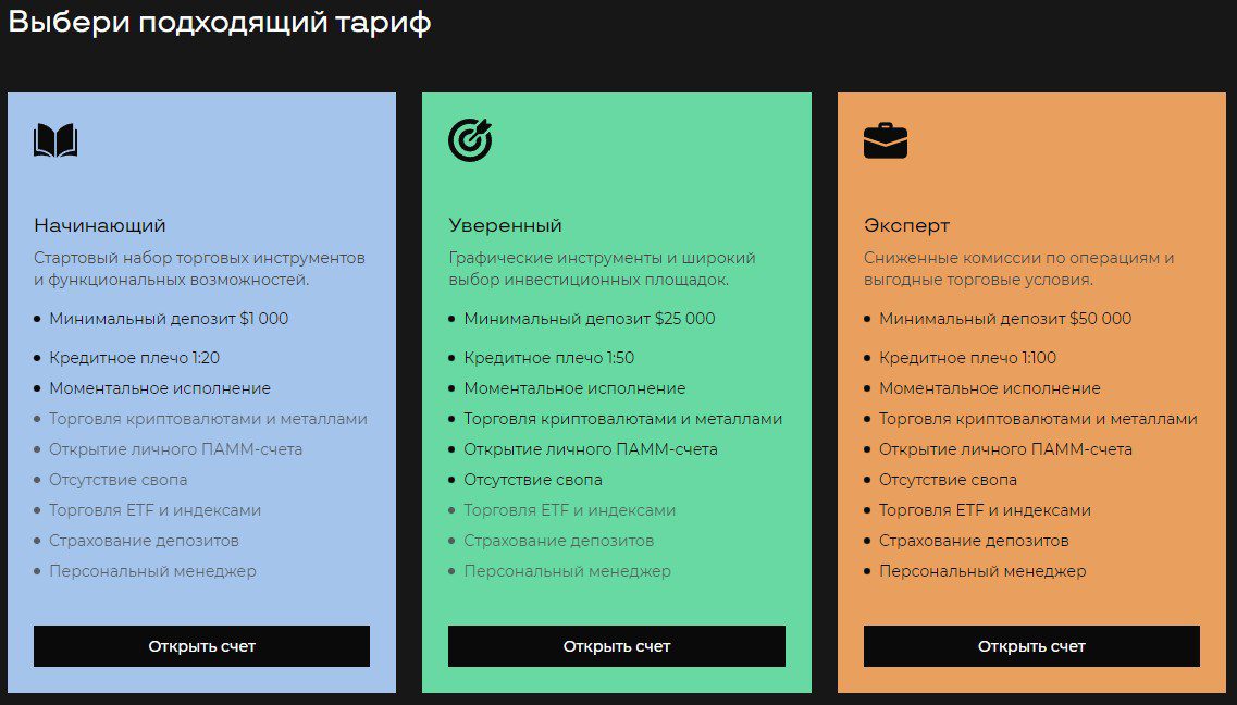 Брокер XFLcash обзор тарифов