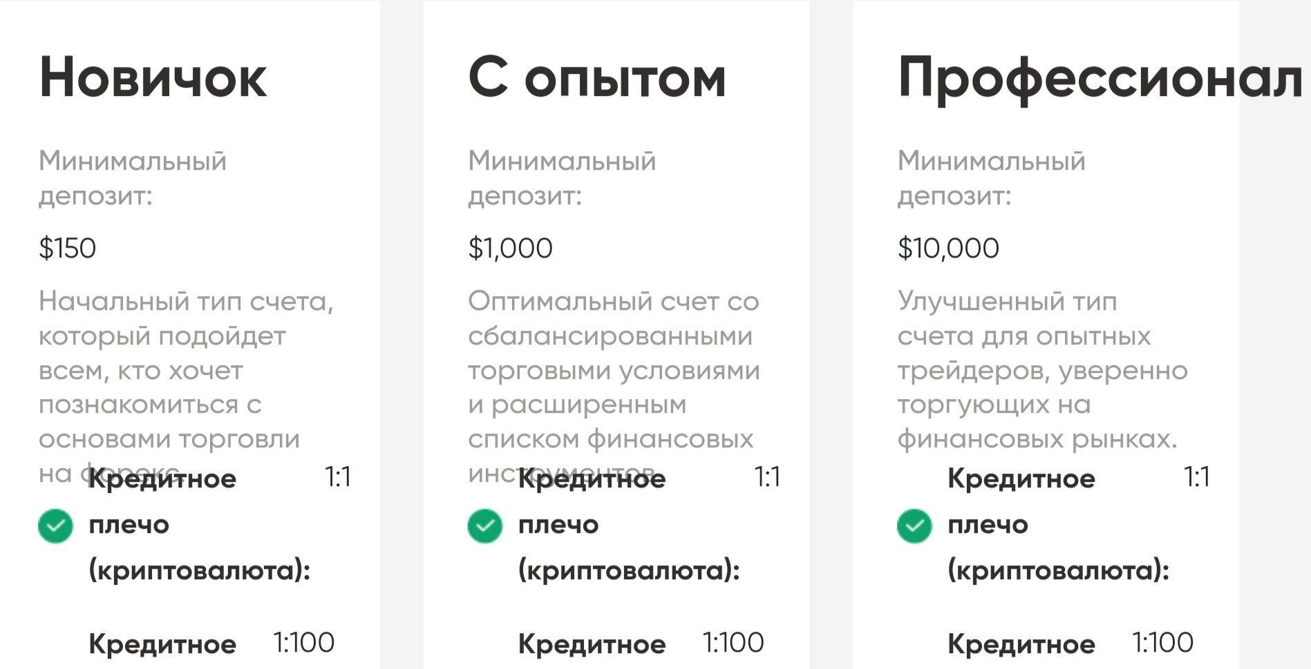 ReoTrader сайт тарифы