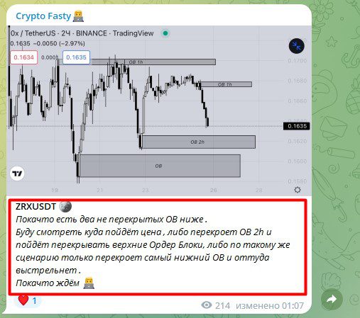 Проект Crypto Fasty